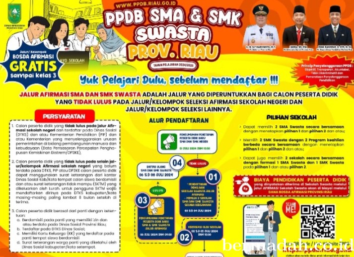 Jangan Kecil Hati, Ada Jalur Bosda Afirmasi di SMA dan SMK Swasta di Riau